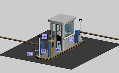 停车道闸系统