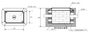 室外监控如何立杆？规范以及要求？一文了解清楚